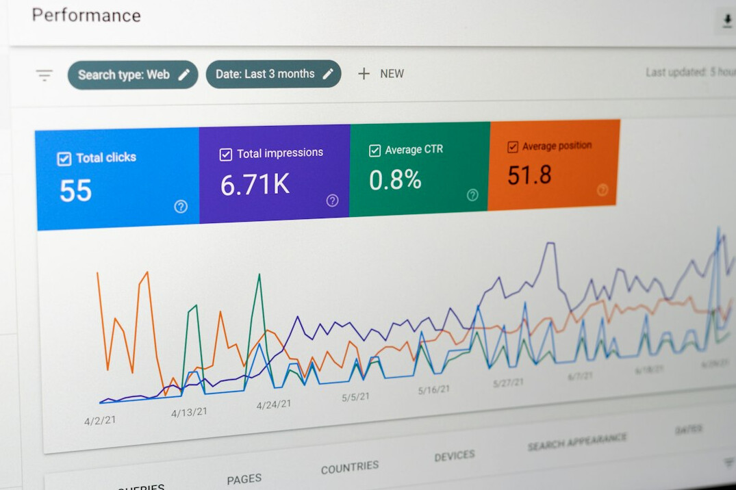 claims processing dashboard